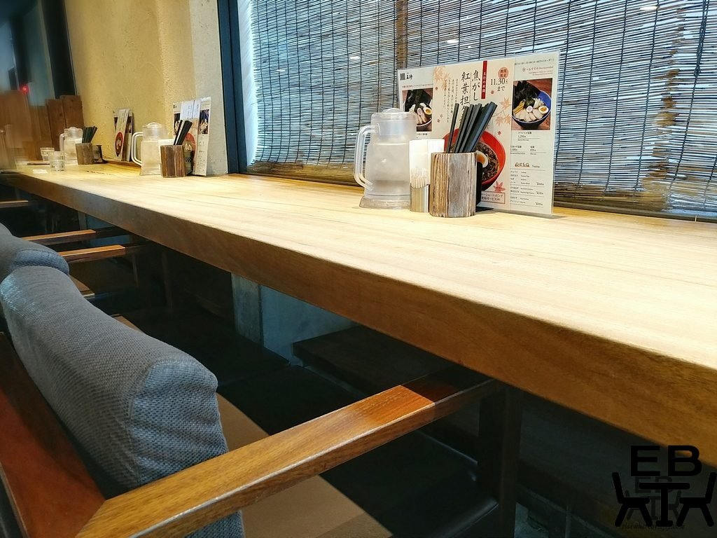 kyoto gogyo table